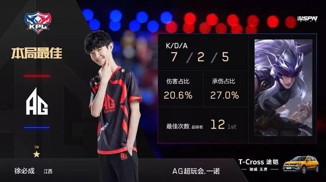 历史第一