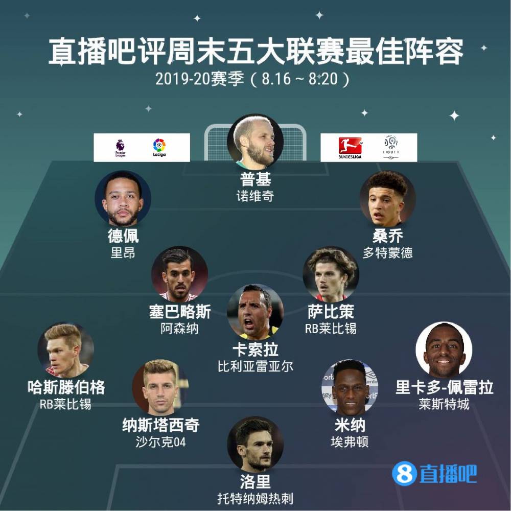 题中心
