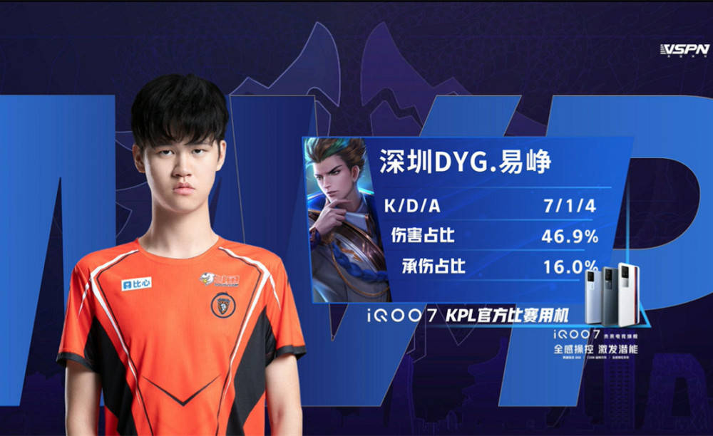 联赛的成功 联赛的成功